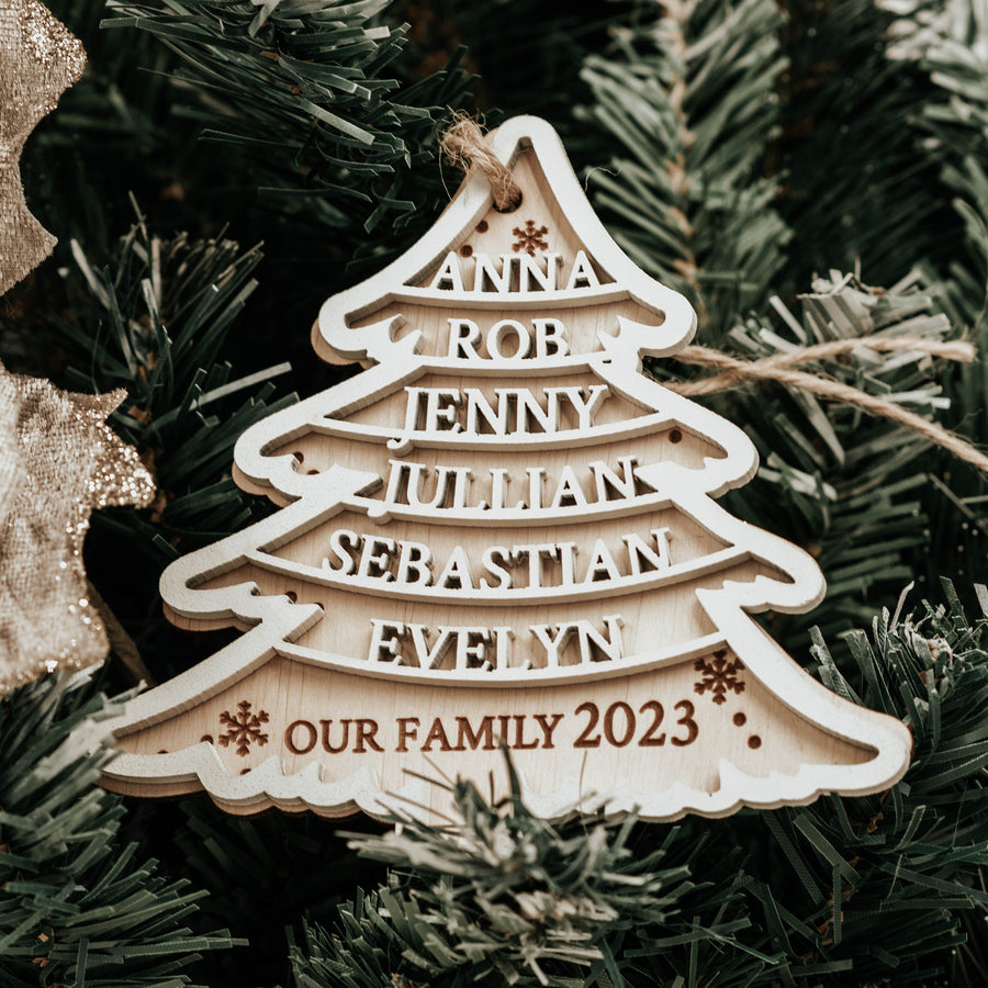 Christmas ornament 2024, Christmas tree ornaments, Family Christmas ornaments, Christmas ornaments handmade, Family Christmas ornament